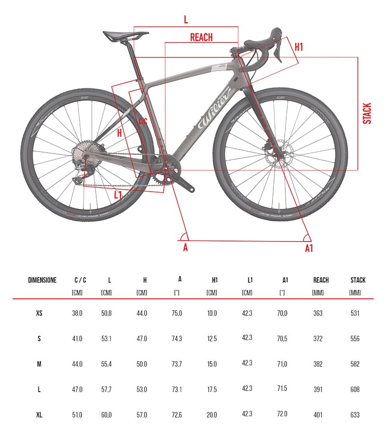FRAMESET WILIER JENA FRAMESET WILIER JENA